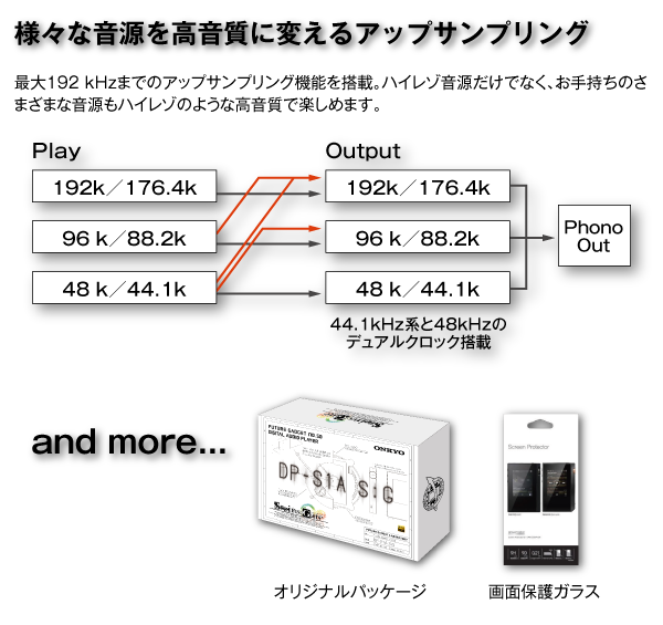 ONKYO DIRECT｜Onkyo DP-S1A S;G、Pioneer SE-CH9T S;G 「シュタインズ