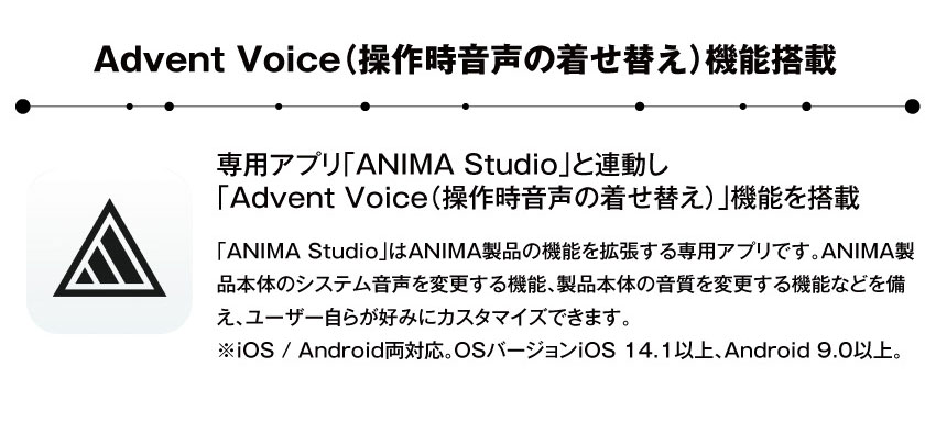 ANIMA STUDIOについて