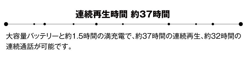 連続再生時間 約37時間