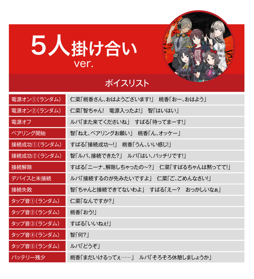 5人掛け合いver. システム音声