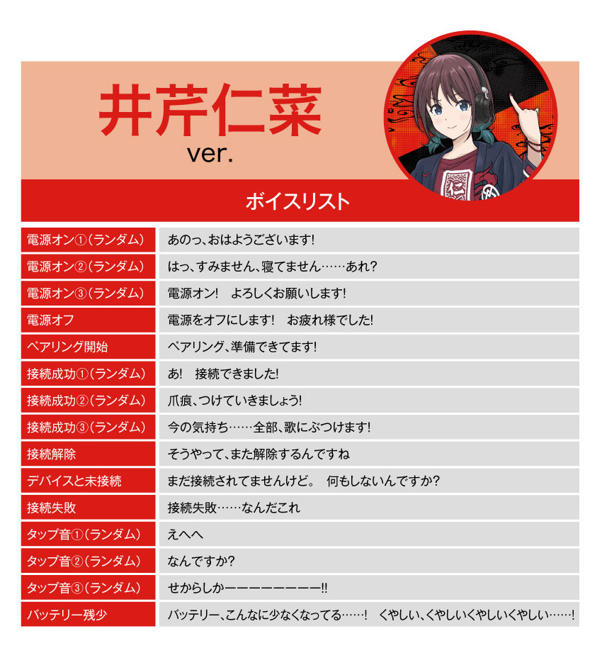 井芹仁菜 システム音声