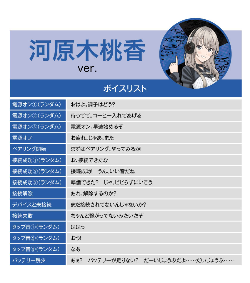 河原木桃香 システム音声