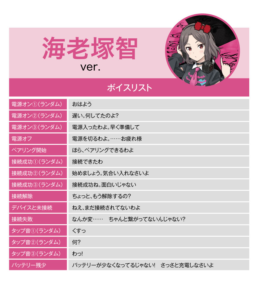 海老塚智 システム音声