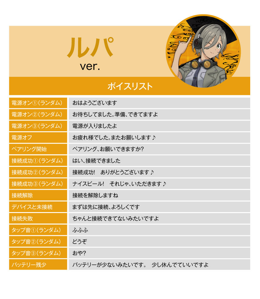 ルパ システム音声
