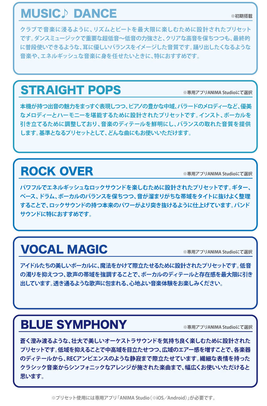 Onkyo X THE IDOLMaSTER 20th Anniversary