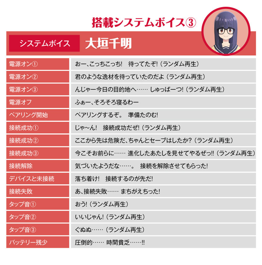 ご注文の際、システムボイスをお選びください　大垣千明ボイス