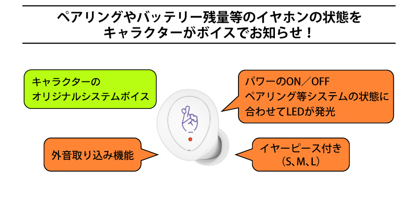 ONKYO DIRECT｜【再販】ワイヤレスイヤホン ANIMA AOW04「18TRIP