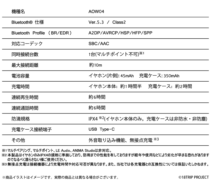 AOW01 MARKⅡの基本仕様