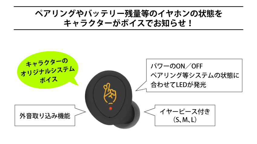 ペアリングやバッテリー残量等のイヤホンの状態をキャラクターがボイスでお知らせ
