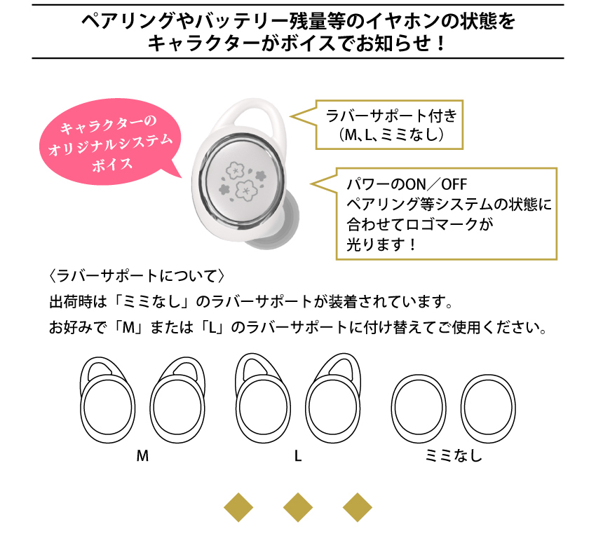ラバーサポート付き（M、L、ミミなし）パワーのON/OFF ペアリング等システムの状態に合わせてアイコンが光ります