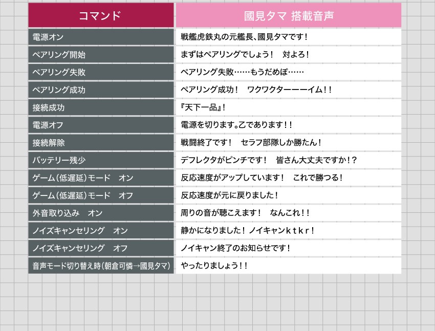 國見タマ 音声