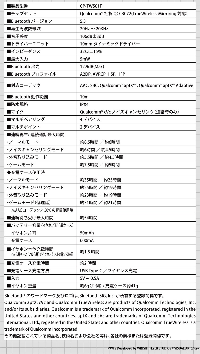 基本仕様