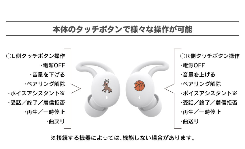 本体のタッチボタンで様々な操作が可能