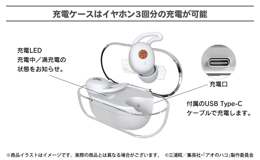 充電ケースはイヤホン3回分の充電が可能