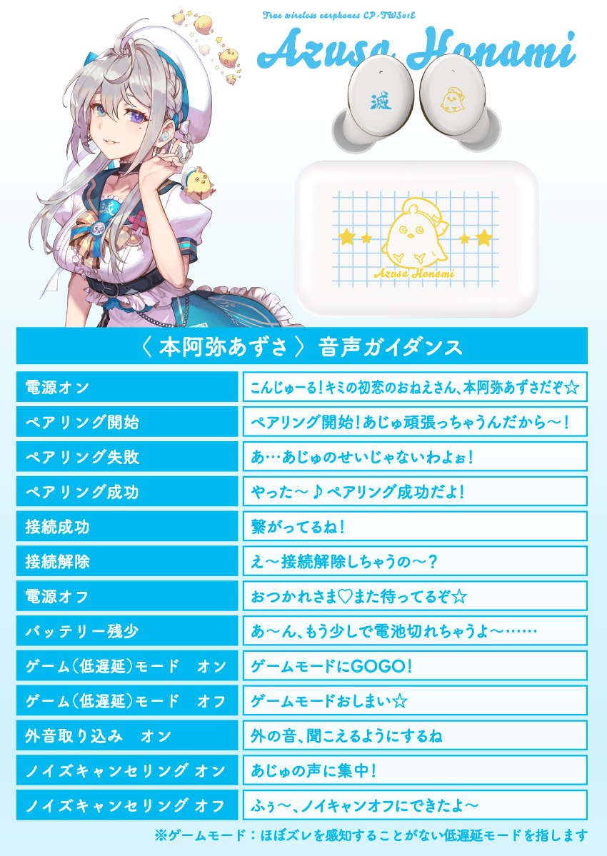 ノ「本阿弥あずさ」音声ガイダンス