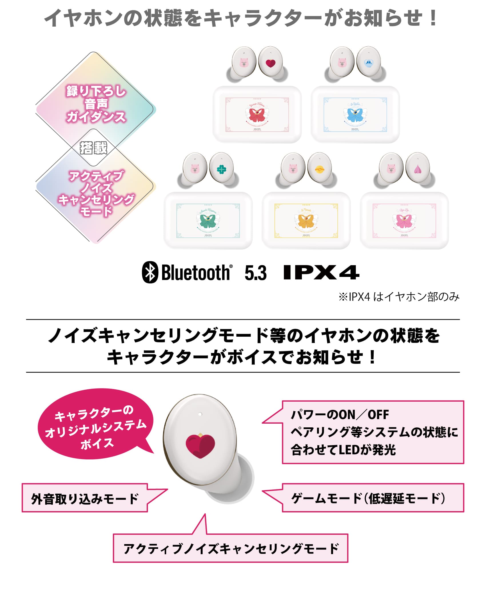 イヤホンの状態をキャラクターがお知らせ
