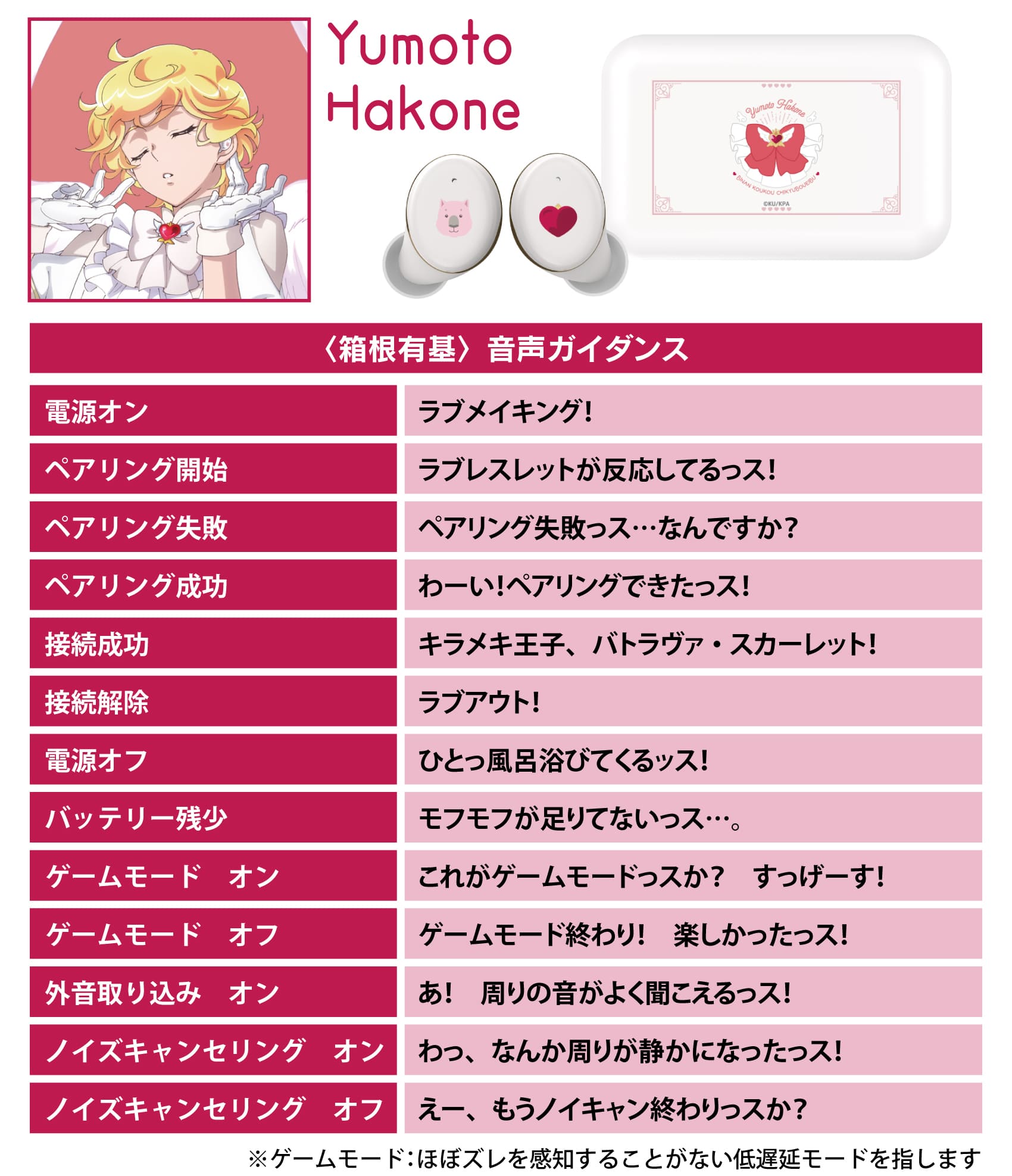 箱根有基モデル 音声ガイダンス