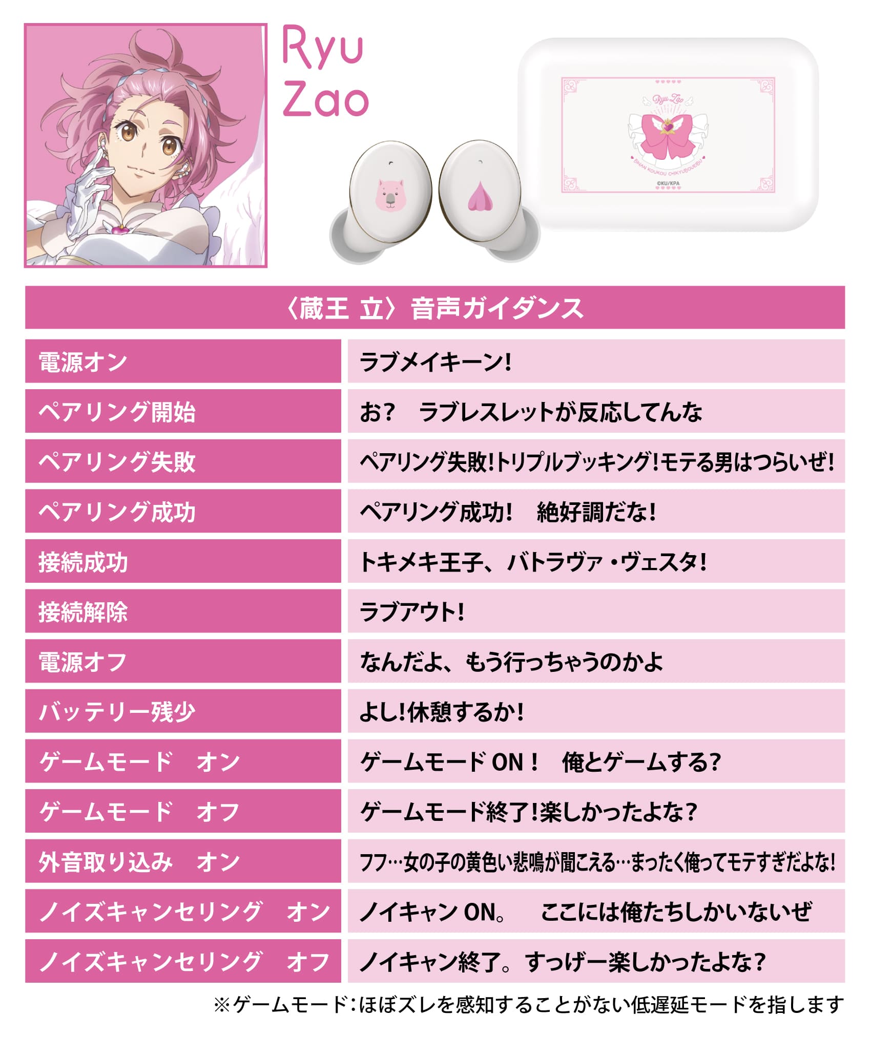 蔵王立モデル 音声ガイダンス
