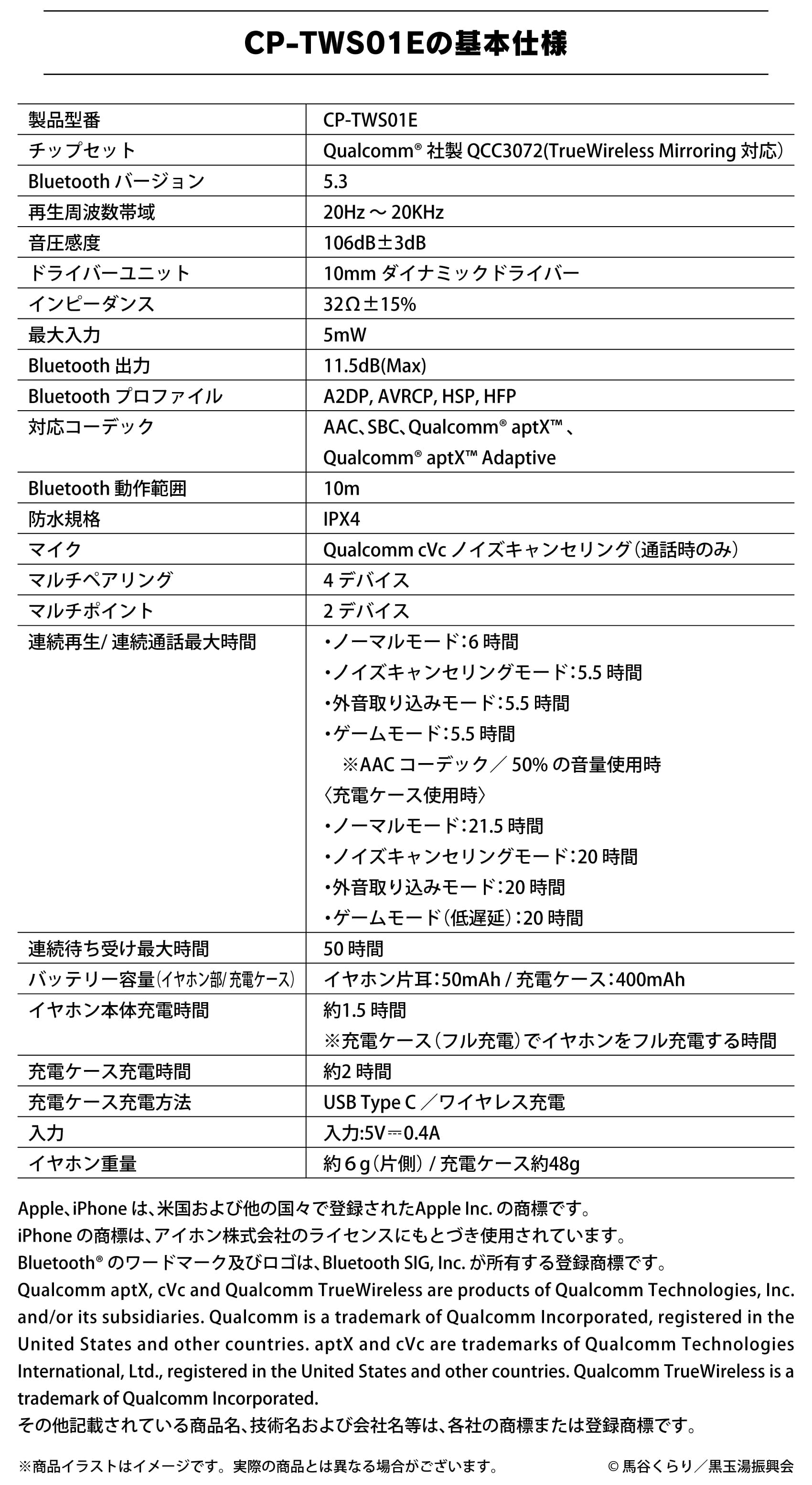 スペック