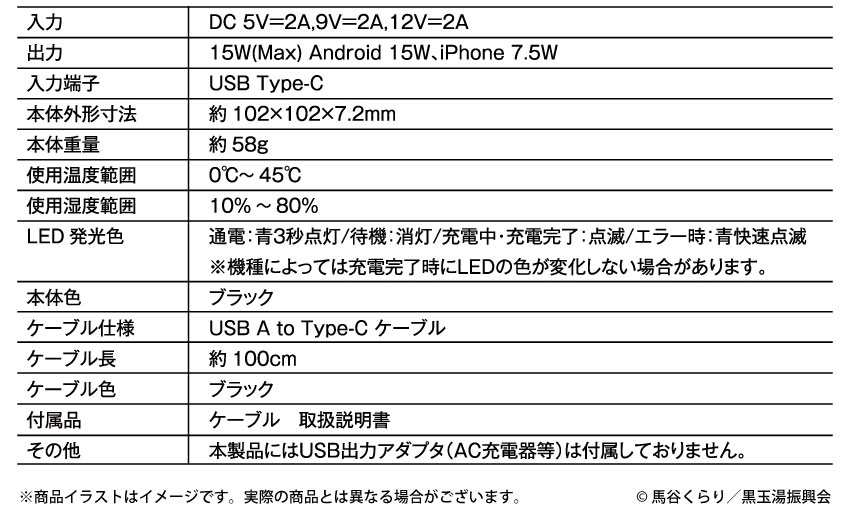 SPEC