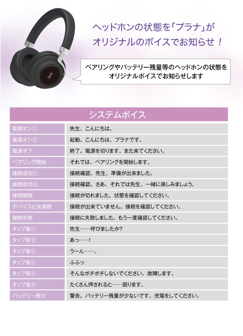 ヘッドホンの状態を「プラナ」がオリジナルのボイスでお知らせ