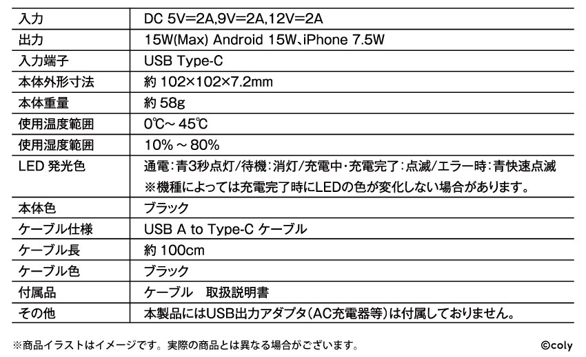 SPEC