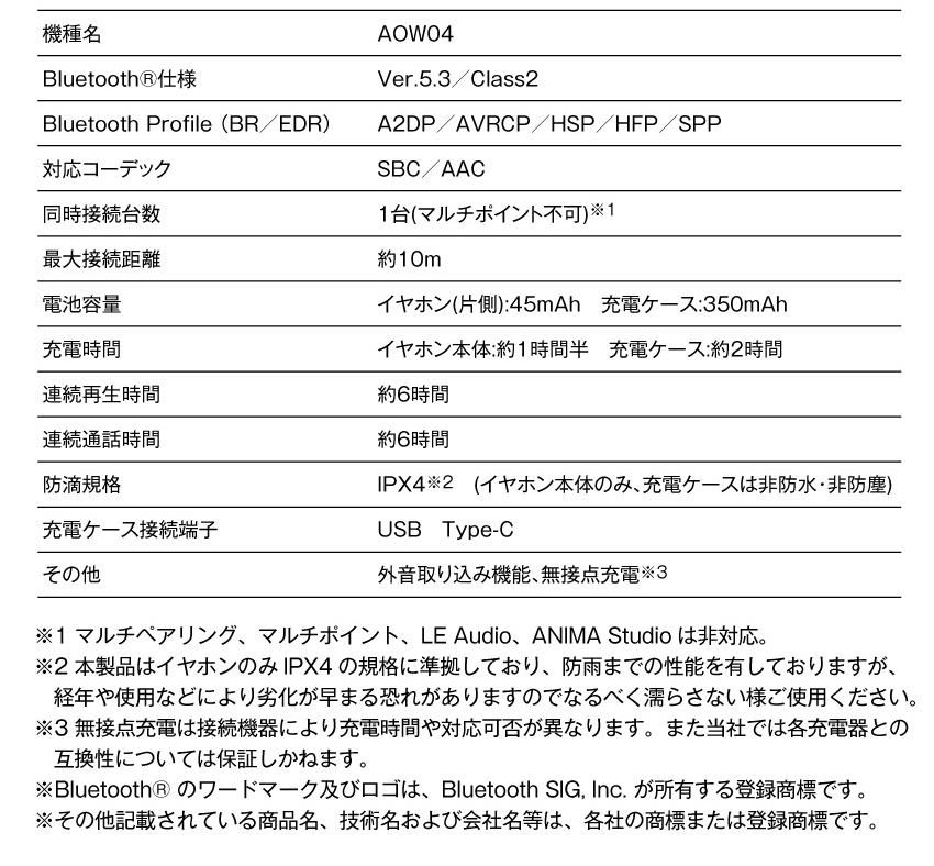 AOW04の基本仕様