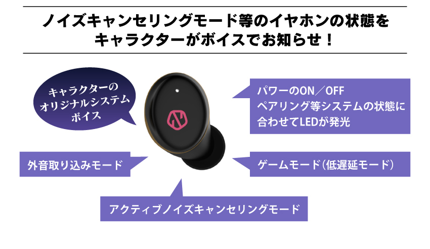 ONKYO DIRECT｜ワイヤレスイヤホン CP-TWS01E「ブレイクマイケース（第