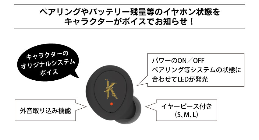 ペアリングやバッテリー残量等のイヤホンの状態をキャラクターボイスでお知らせ