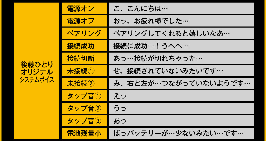 ぼっち•ざ•ろっく ワイヤレスイヤホン ぼざろイヤホン - イヤフォン