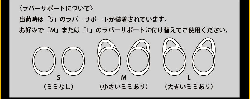 ラバーサポートについて 出荷時は「S」のラバーサポートが装着されています。お好みで「M」「L」のラバーサポートに付け替えてご使用ください。