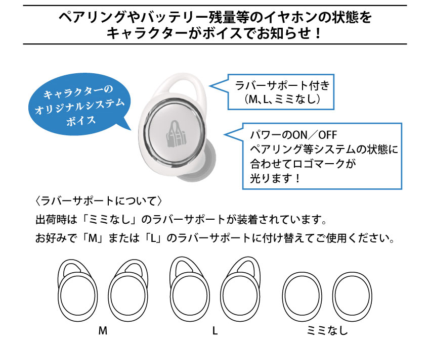 イヤホンの状態をキャラクターがお知らせ