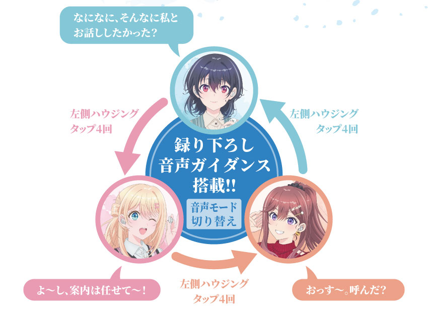 録り下ろし音声ガイダンス搭載