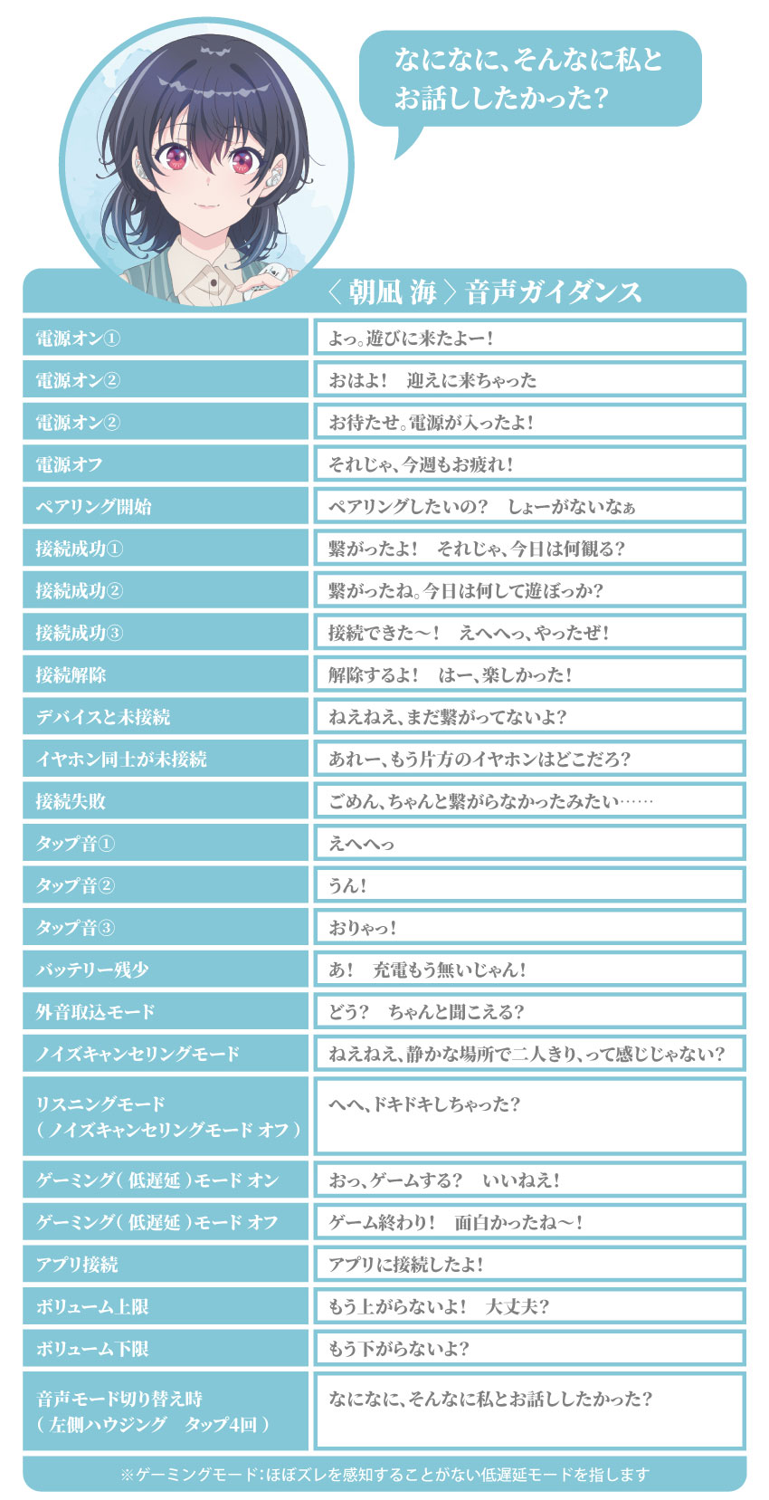 朝凪海　音声ガイダンス