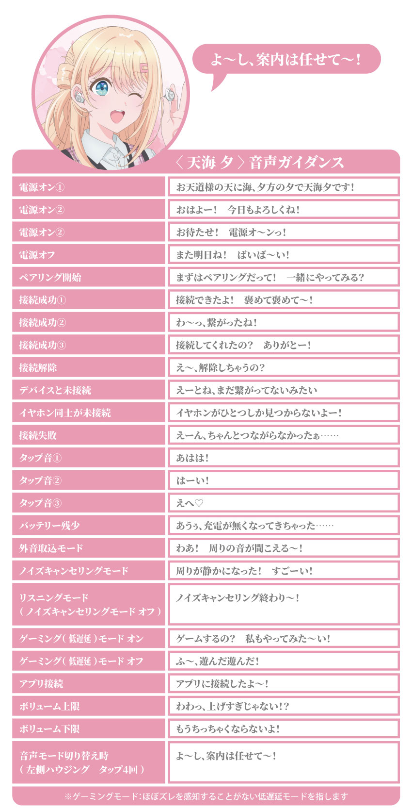 天海夕　音声ガイダンス