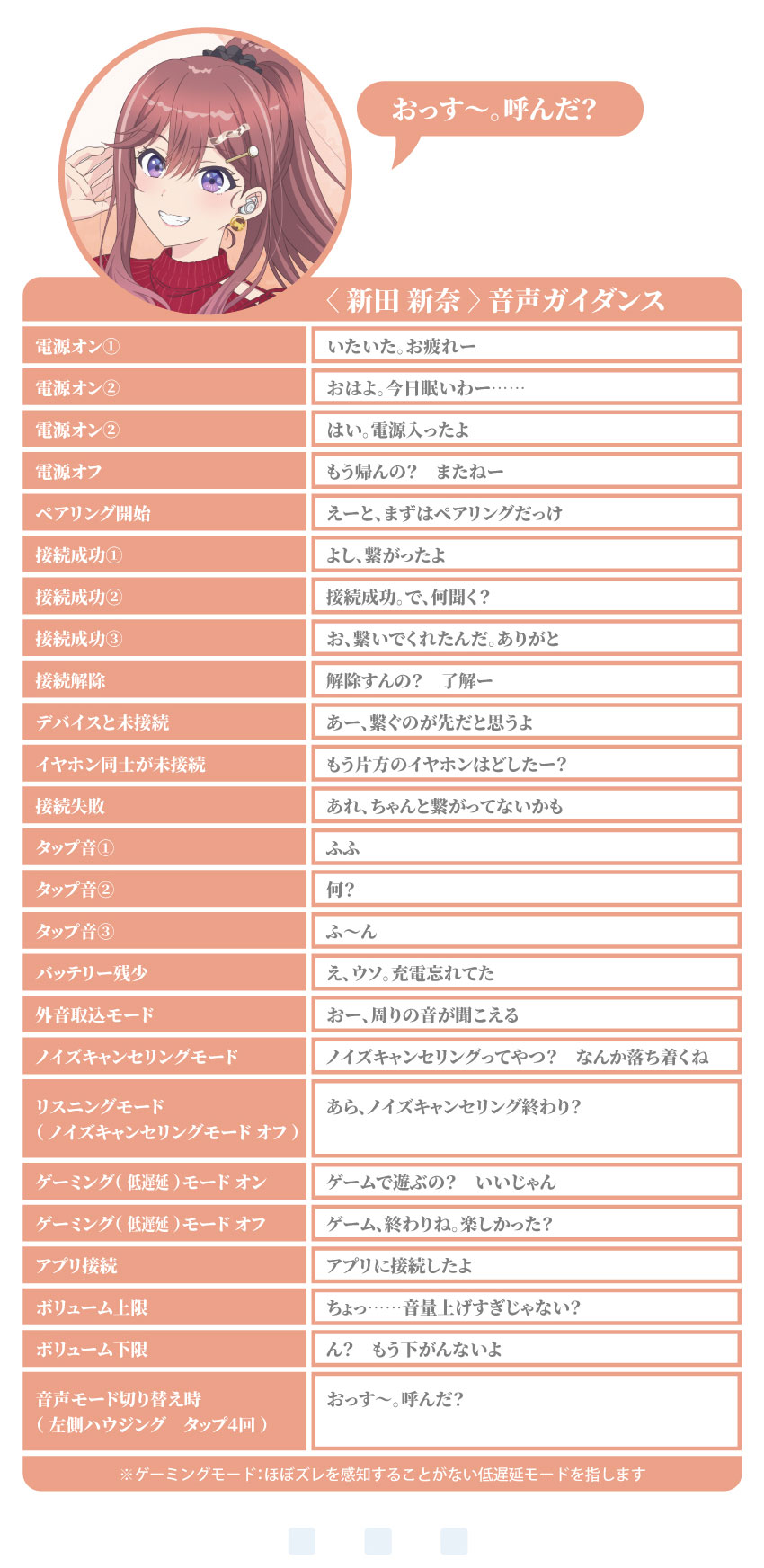 新田新奈　音声ガイダンス