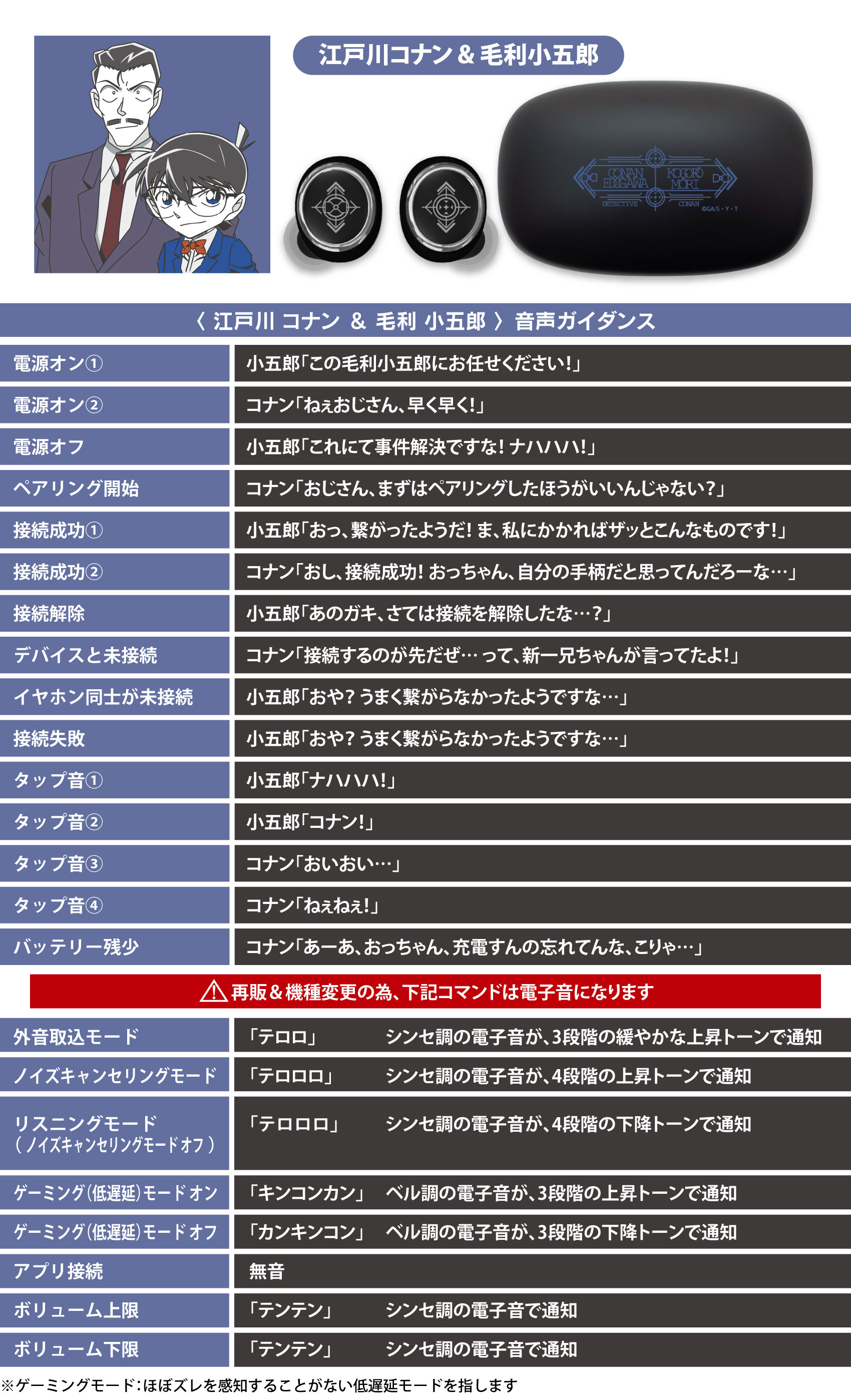 萩原千速＆横溝重悟　オリジナルパッケージ