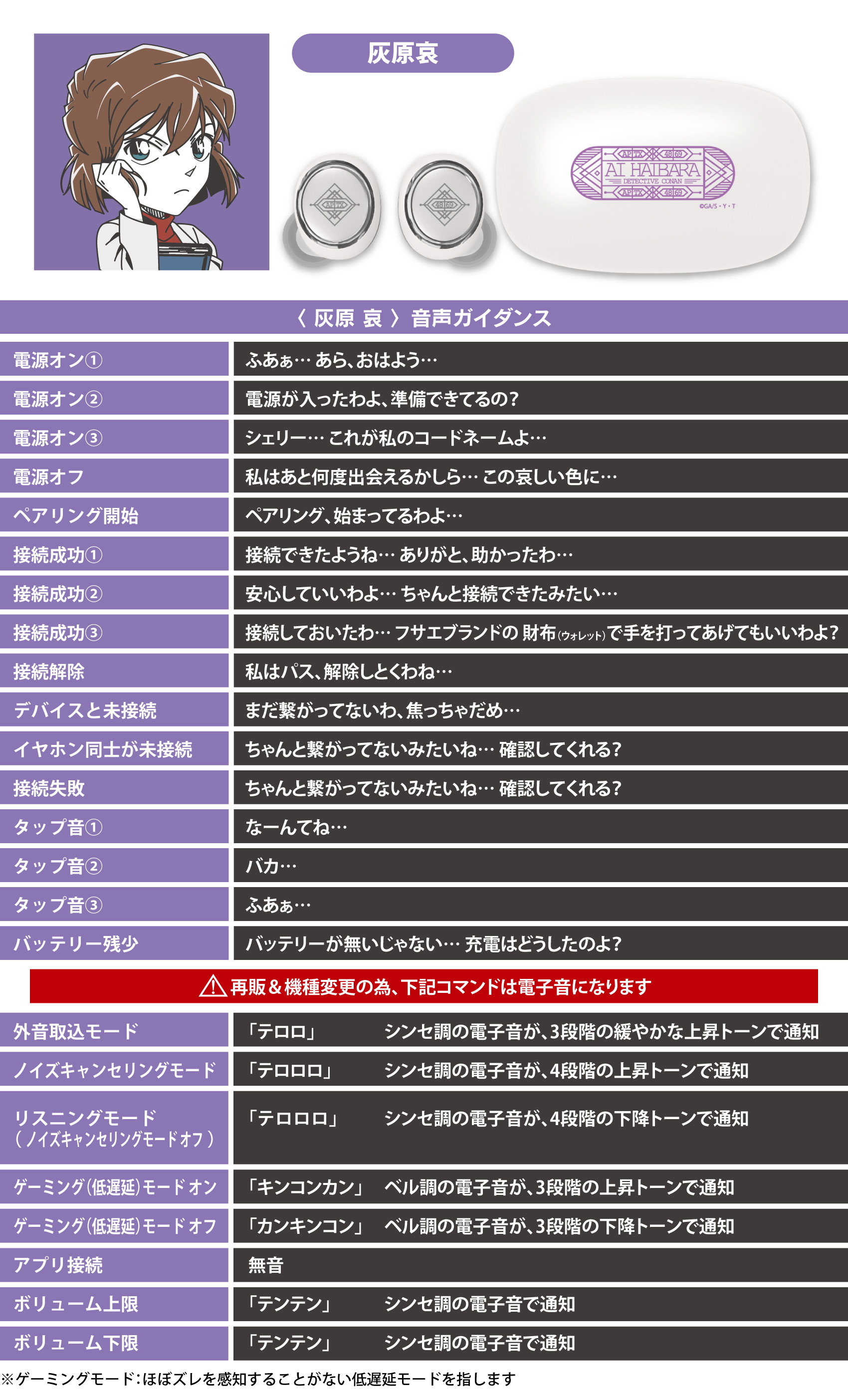 毛利小五郎＆江戸川コナン　オリジナルパッケージ