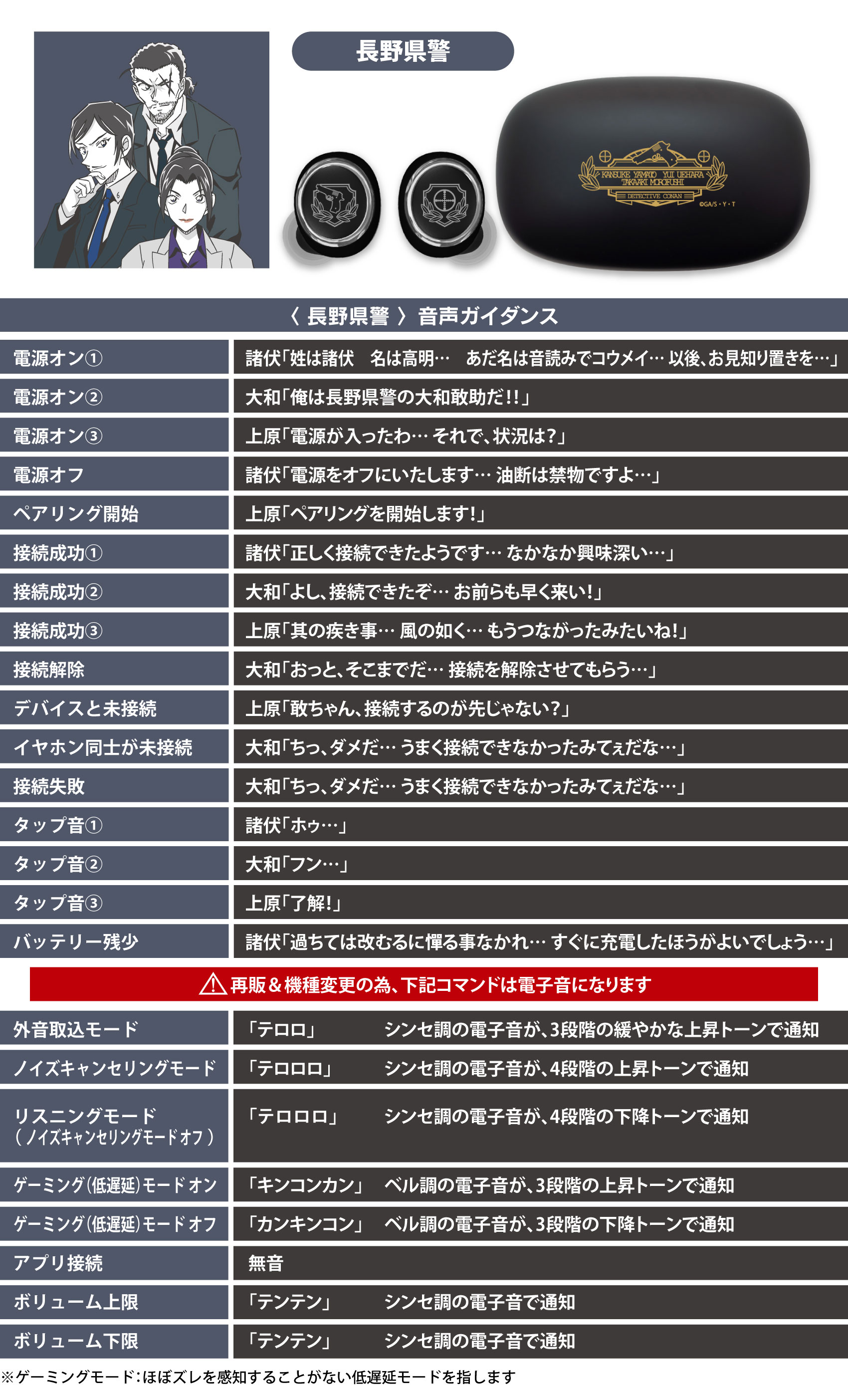 灰原哀　オリジナルパッケージ