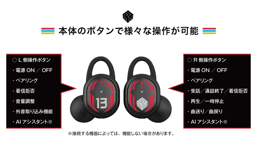 本体のボタンで様々な操作が可能