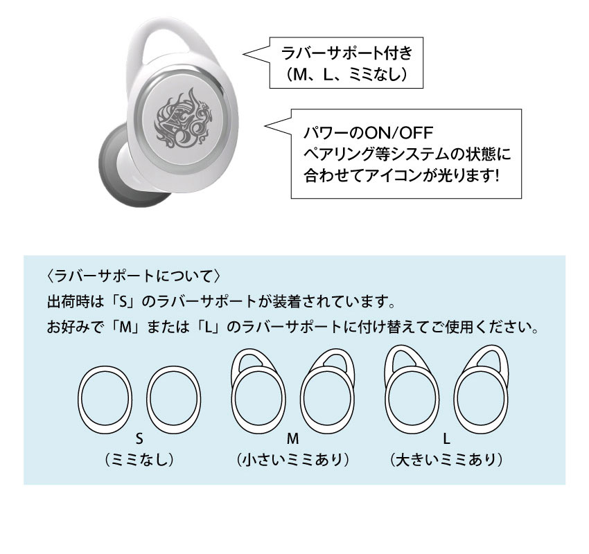 ラバーサポートについて 出荷時は「S」のラバーサポートが装着されています。お好みで「M」「L」のラバーサポートに付け替えてご使用ください。