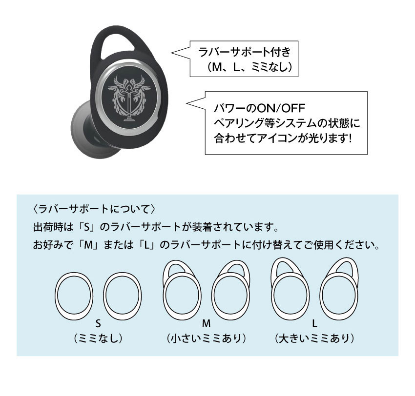 ラバーサポートについて 出荷時は「S」のラバーサポートが装着されています。お好みで「M」「L」のラバーサポートに付け替えてご使用ください。