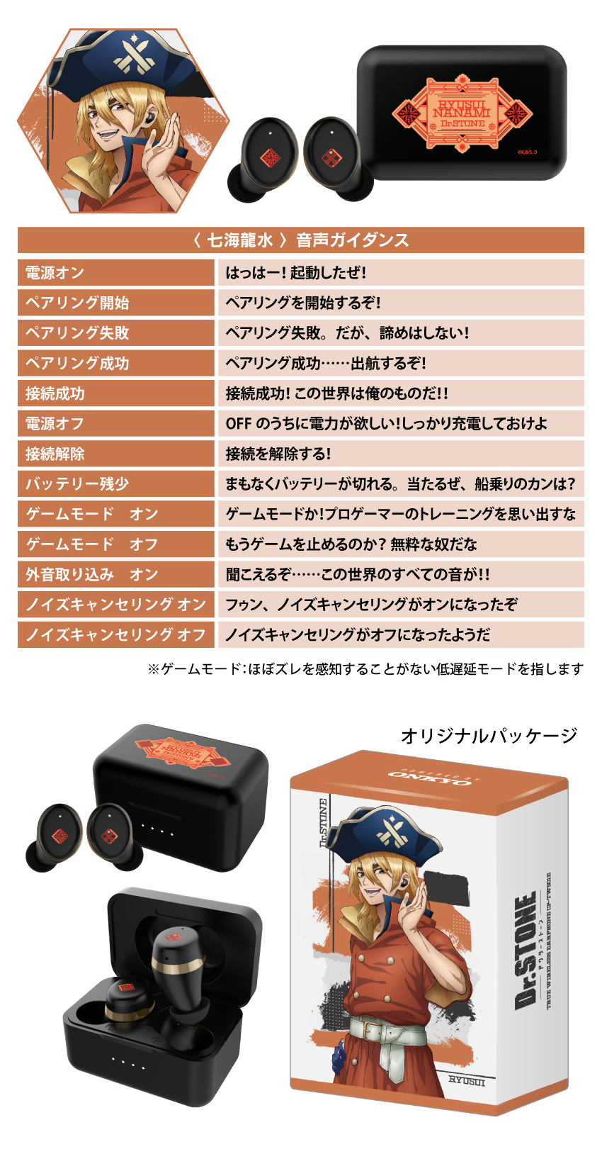 七海龍水モデル