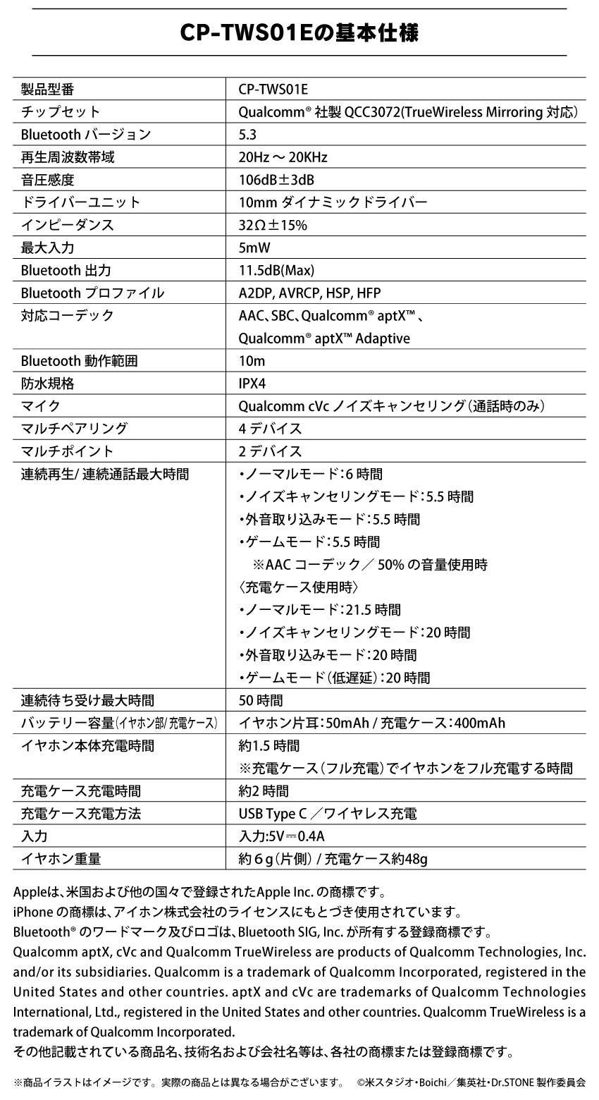 スペック