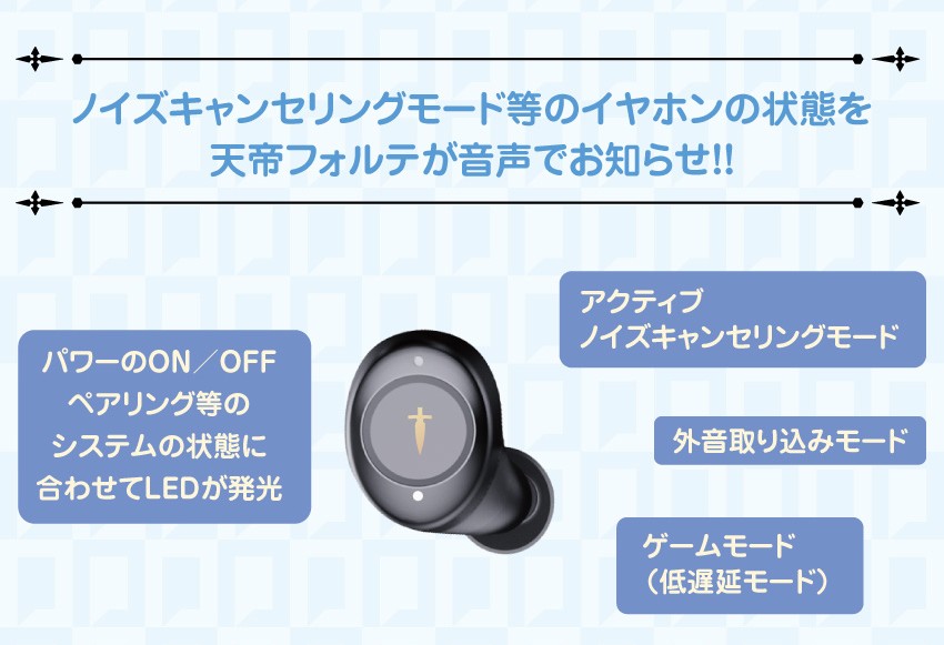 イヤホンの状態を天帝フォルテがお知らせ