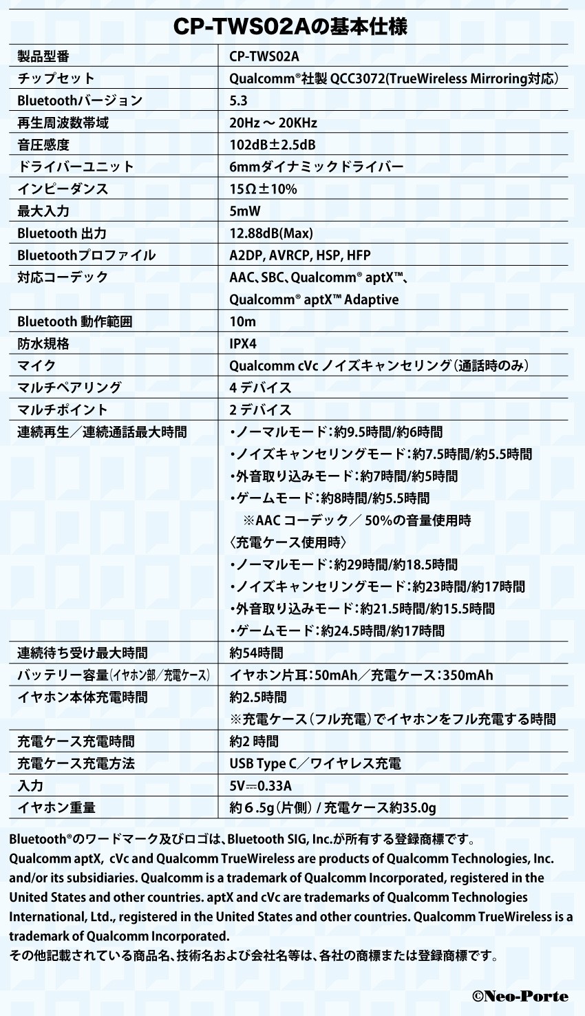 基本仕様