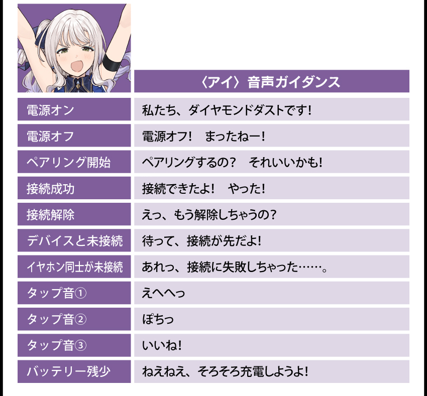 ワイヤレス イヤホン ANIMA AOW01 ガールズバンドクライ コラボモデル ONKYO DIRECT｜ワイヤレスイヤホン ANIMA AOW01「ガールズバンド
