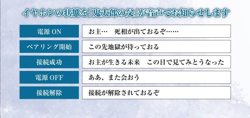 イヤホンの状態を「鬼太郎の父」の音声でお知らせします