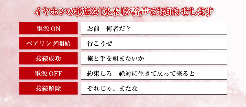 イヤホンの状態を「水木」の音声でお知らせします