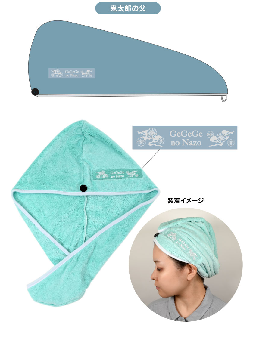 鬼太郎の父モデル